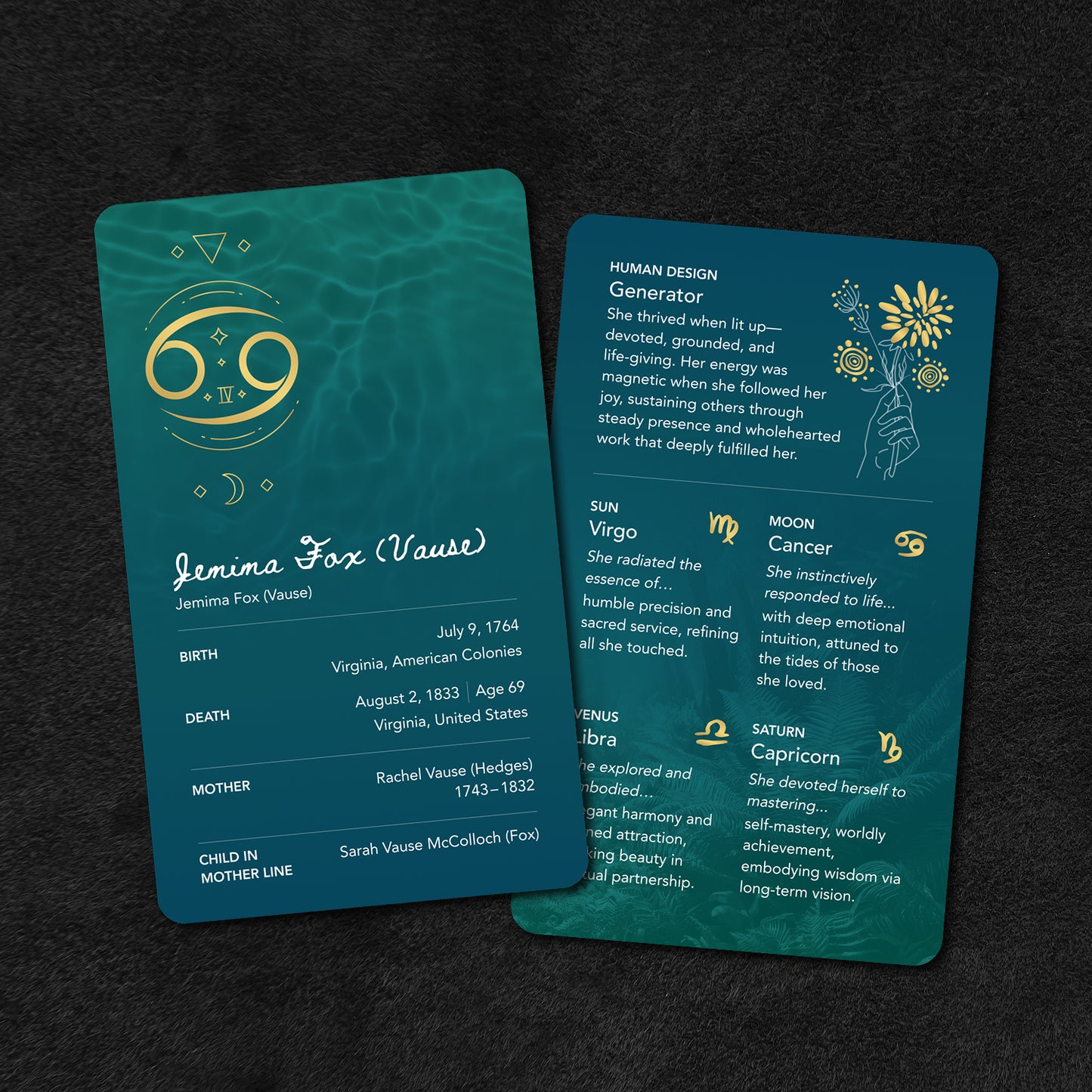 Replacement Lineage Card – Reprint Individual Ancestral Cards