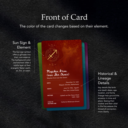 Mother Line Ancestral Card Deck – Connect With Your Maternal Roots